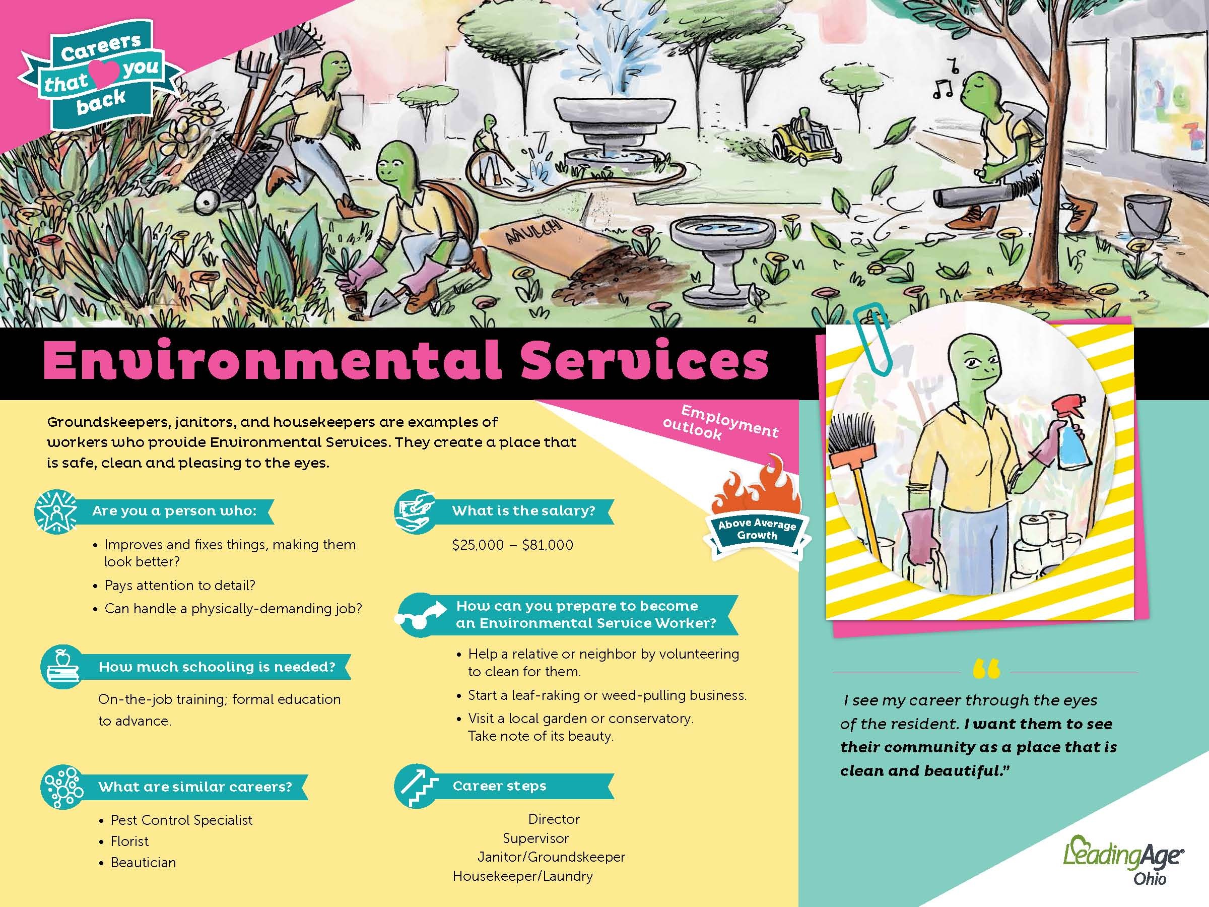 Environmental Services