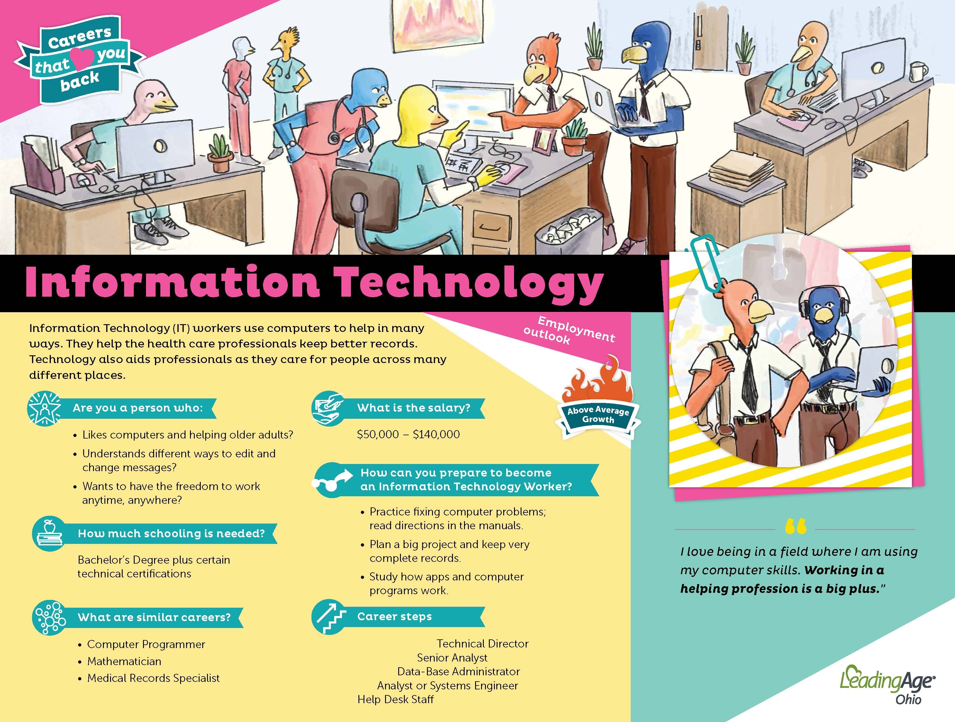 Information Technology