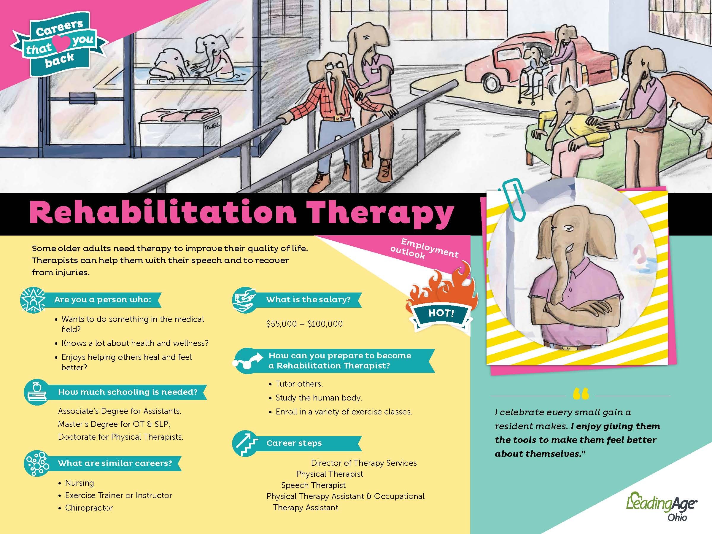 Rehabilitation Therapy